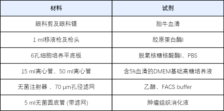 6a0c0ef45d550.png c50a68aa5bff750270681f50ddc3ebfb.png