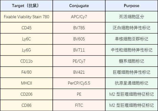 6a0c0f0e701e2.png image.png